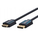 Câble adaptateur Displayport vers HDMI actif 10 m